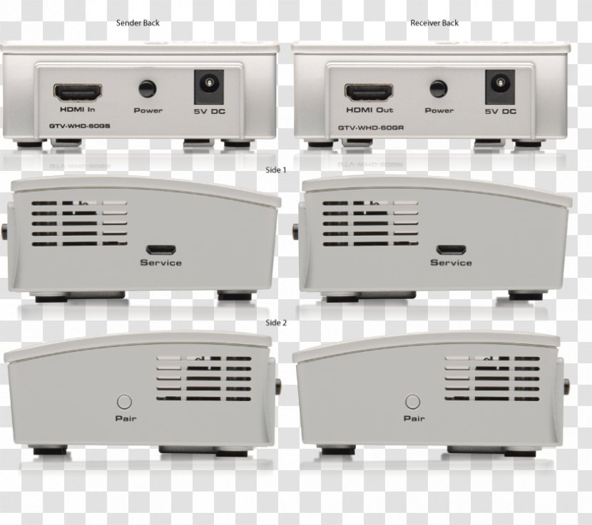 Gefen GTV-WHD-60G Wireless HDMI LLC - Repeater - Plug Transparent PNG