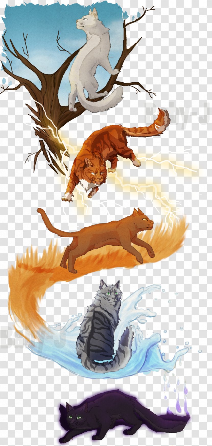 Warriors Cat Erin Hunter Kitten Shadowstar - Rosetail - The Characteristic Two Lover Shadow With Sunlite Transparent PNG