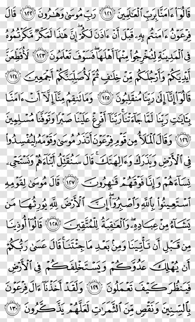 Quran Surah Dawah Al-Anbiya God - Alanbiya Transparent PNG