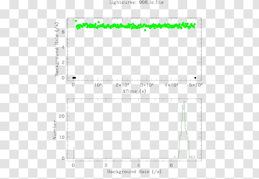 Line Angle Document - Area Transparent PNG