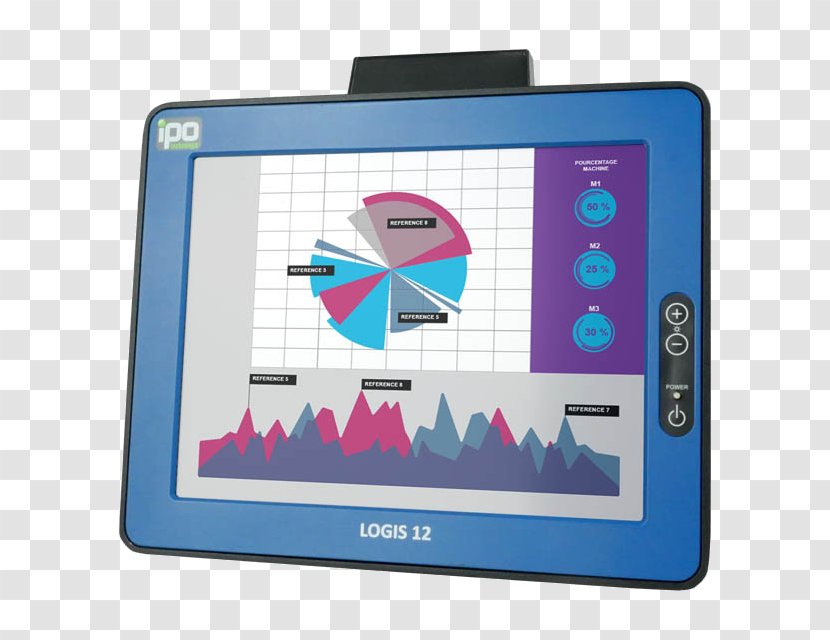 Display Device Panel PC Intel Touchscreen Computer Monitors - Technology Transparent PNG