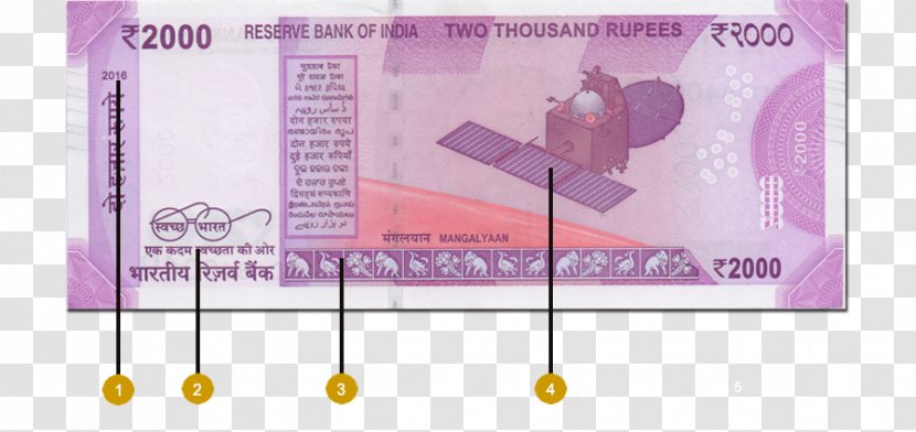 2016 Indian Banknote Demonetisation 2000-rupee Note Rupee - Paper - Swachh Bharat Transparent PNG