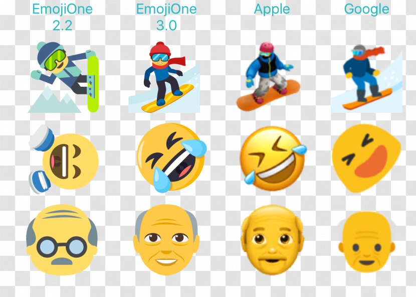 Smiley Pile Of Poo Emoji Emoticon Text Messaging - Facebook Messenger Transparent PNG