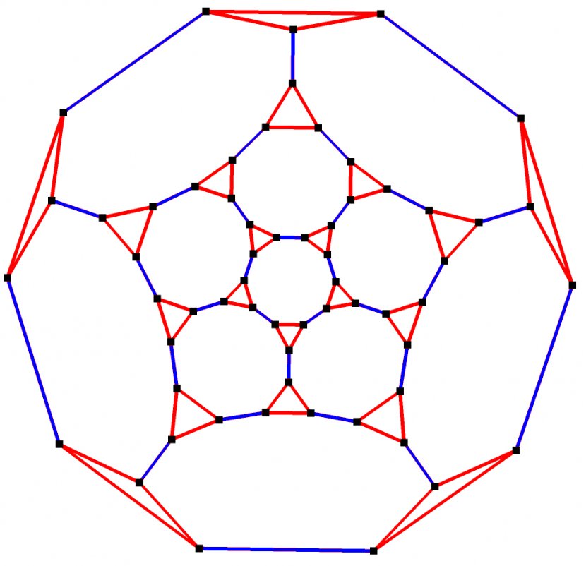 Truncated Dodecahedron Archimedean Solid Geometry Truncation Vertex - Decagon - Graph Transparent PNG