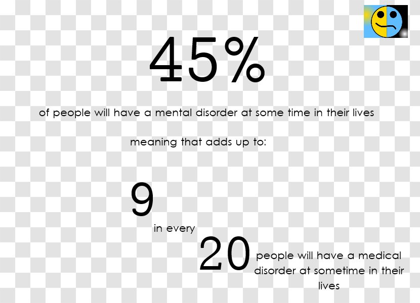 Bipolar Disorder Mental Document Fact Depression - Ii Transparent PNG