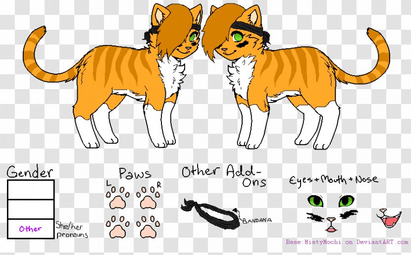 Kitten Whiskers Tiger Lion Cat - Green Transparent PNG