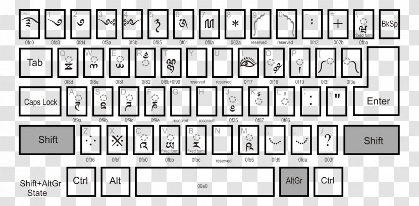 Computer Keyboard Numeric Keypads Space Bar Laptop Mouse Transparent PNG
