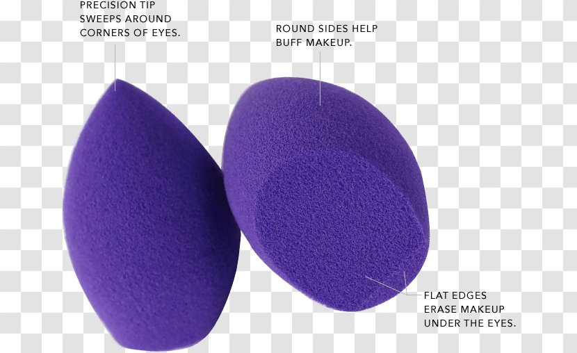 Sponge Color Purple Eye Beauty Community - Makeup Transparent PNG