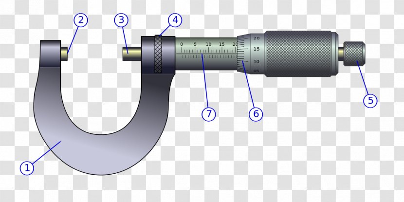Calipers Micrometer Wikimedia Commons Foundation - Scale - Parti Transparent PNG