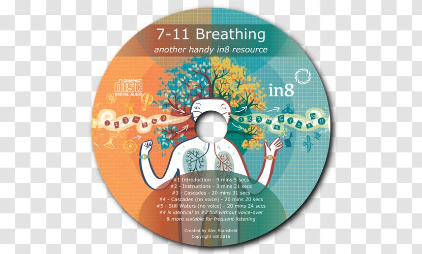 Places For Breathing 7-Eleven Revis Keyword Research - Album - 7-11 Transparent PNG