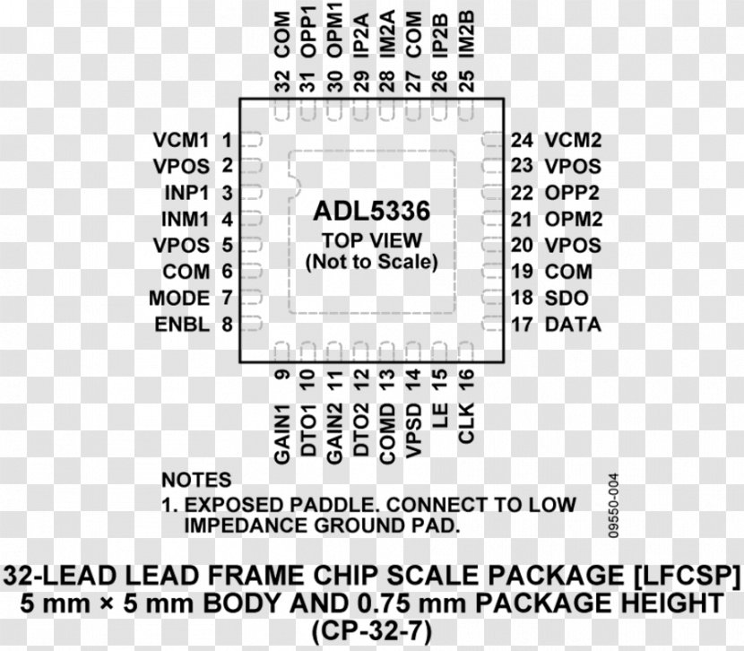 Datasheet Integrated Circuits & Chips Chip-scale Package Analog Devices Transistor - Variablegain Amplifier Transparent PNG