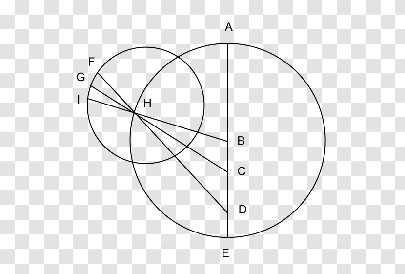 Drawing Circle Point - White - Section Transparent PNG