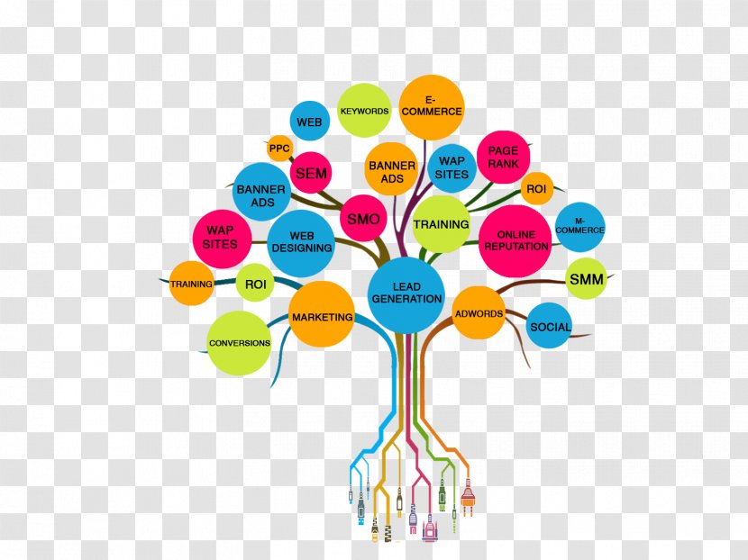 Social Media Marketing Tree Network - Business - Pamphlet Transparent PNG