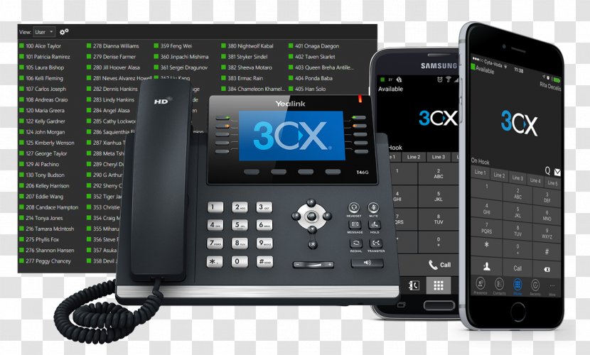 3CX Phone System VoIP Business Telephone Unified Communications Voice Over IP - Session Initiation Protocol - Cloud Computing Transparent PNG