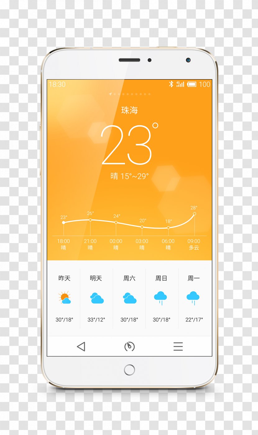 Smartphone Meizu MX4 Pro Feature Phone Android - Diamant Koninkrijk Transparent PNG