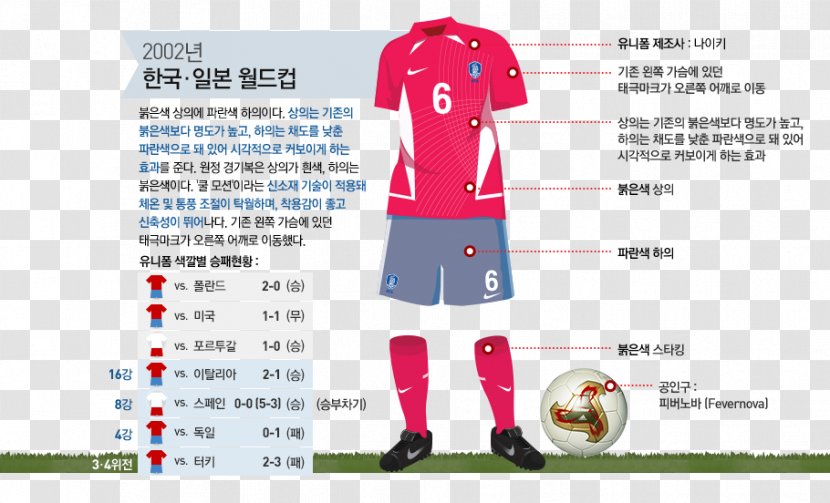 korea national football team jersey