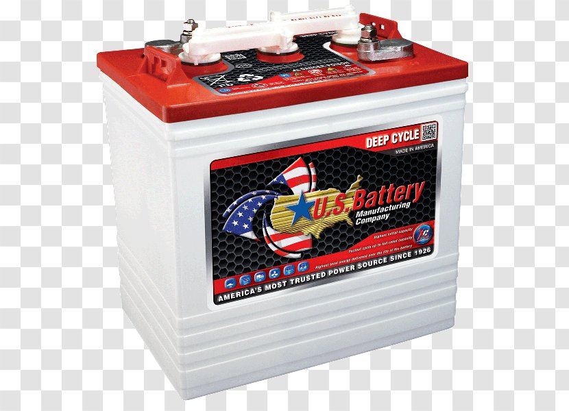 Battery Charger Deep-cycle Lead–acid Electric Volt - Wet Cell - Automotive Transparent PNG