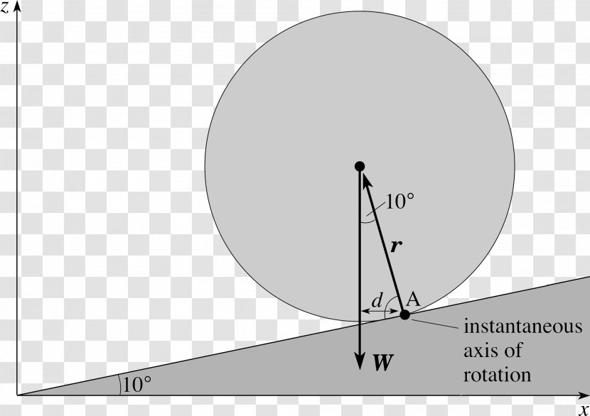 Circle Brand Angle Point - Sky Plc Transparent PNG