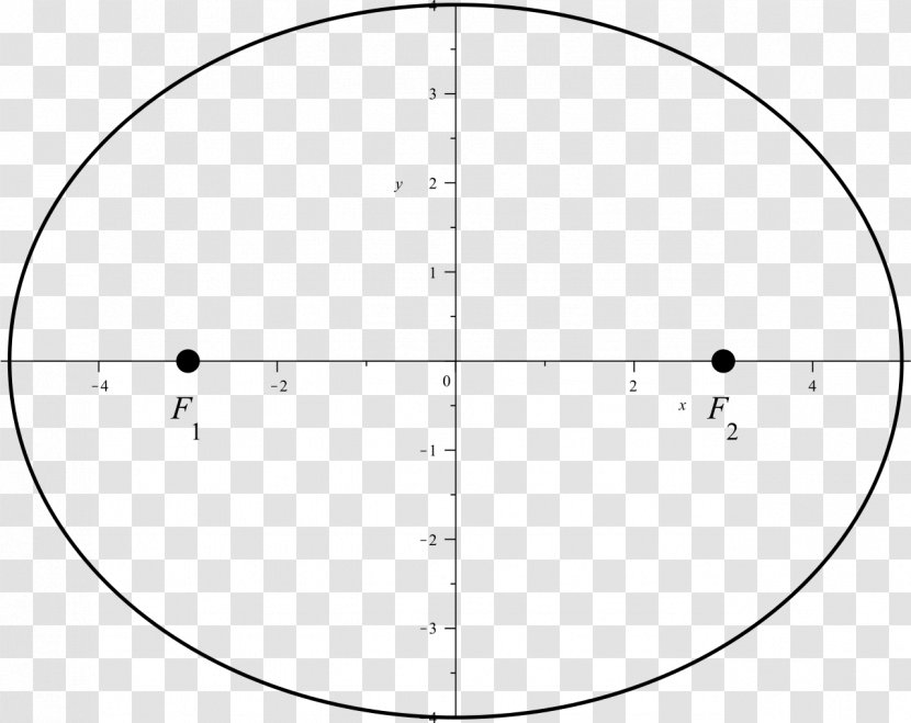 Drawing Circle Point Angle - Triangle Transparent PNG