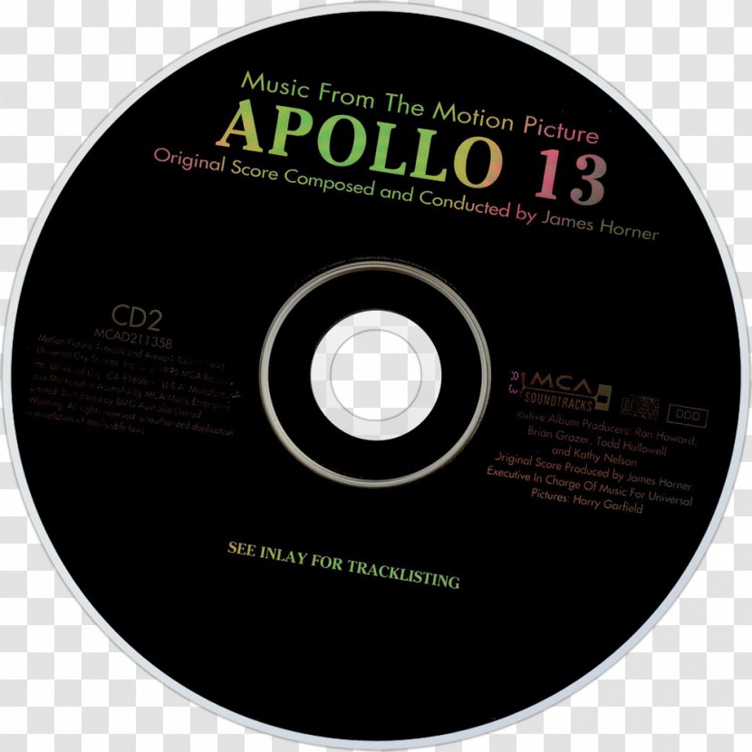 Compact Disc Enjoi Brand Disk Storage - Label - James Horner Transparent PNG