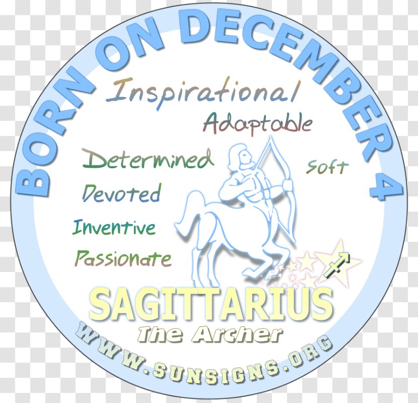 Astrological Sign Zodiac Birthday Sun Astrology - Leo Transparent PNG