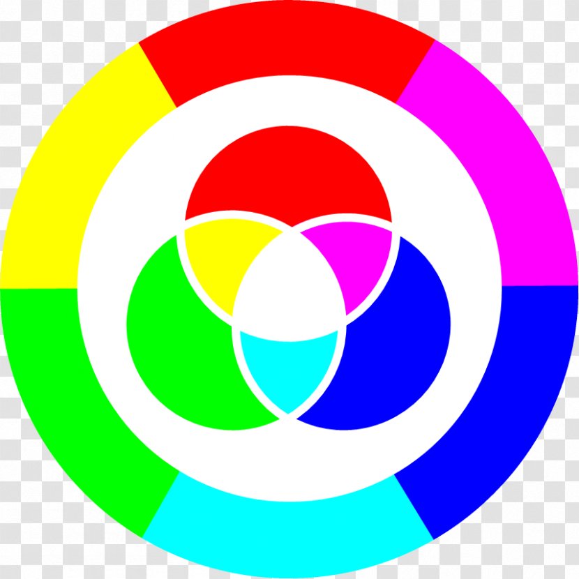 Primary Color Wheel Text Additive - Magenta - Monitor Transparent PNG