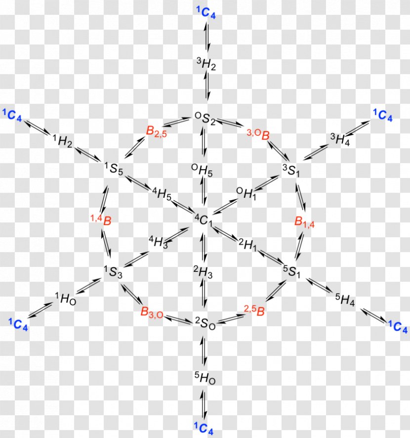 Line Point Angle 2,3-Bisphosphoglyceric Acid Diagram - Symmetry Transparent PNG