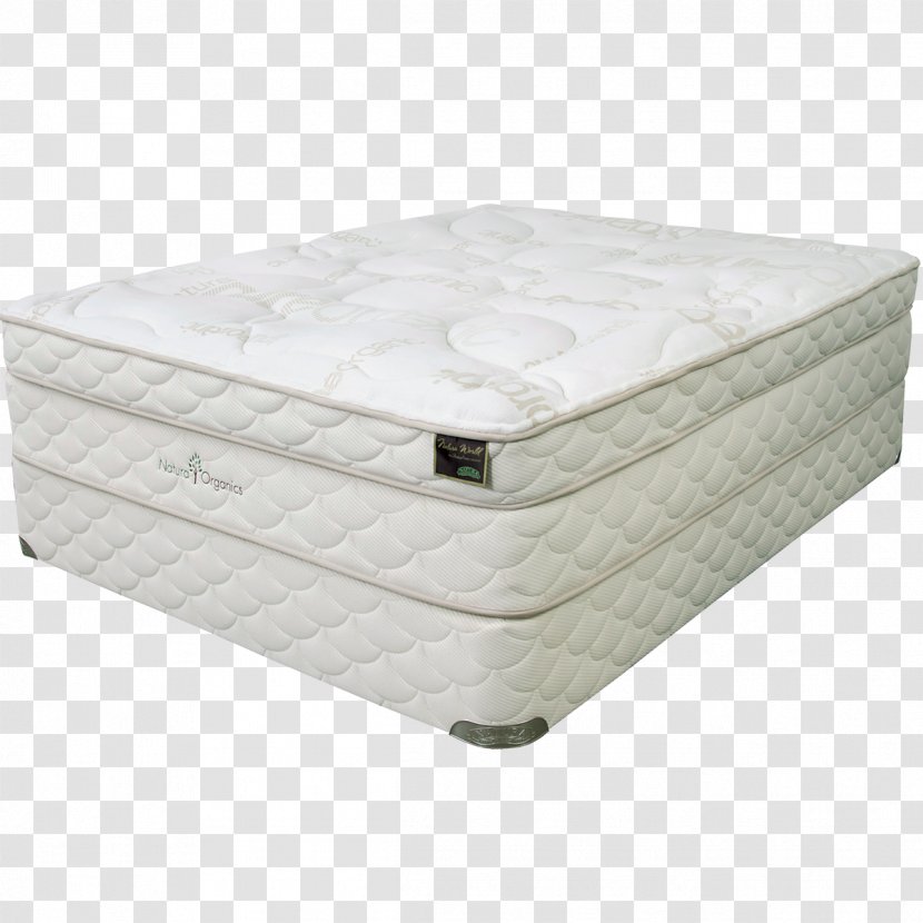 Mattress Bed Frame Box-spring - Box Spring Transparent PNG