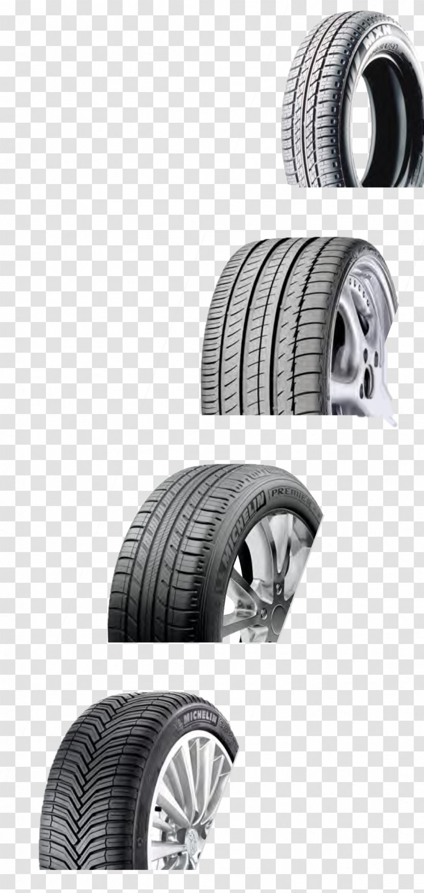 Tread Formula One Tyres Michelin CrossClimate SUV Tire - Automotive Transparent PNG