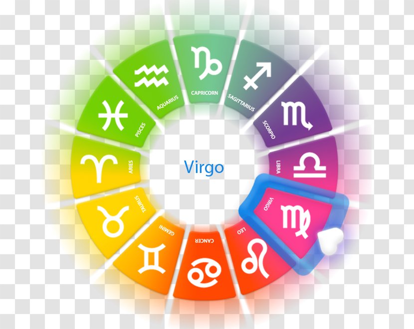 Astrology Horoscope Love Marriage Astrological Sign Pisces - Virgo Transparent PNG