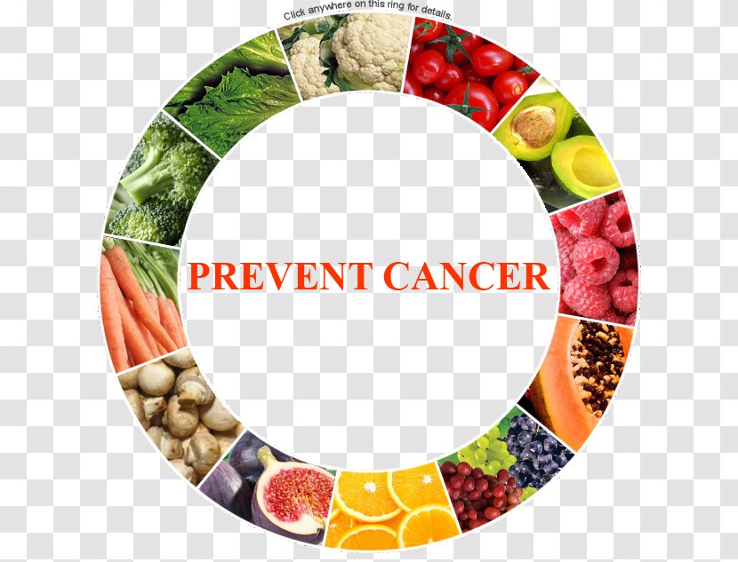 Treatment Of Cancer Anticarcinogen Fruit World Day - Diet Food - Health Transparent PNG