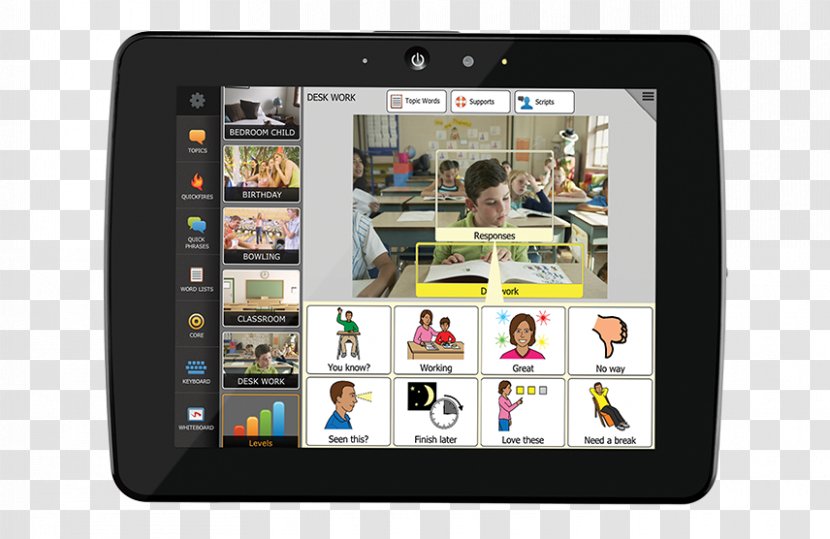Dynavox Tobii Technology Augmentative And Alternative Communication Speech-generating Device - Multimedia Transparent PNG