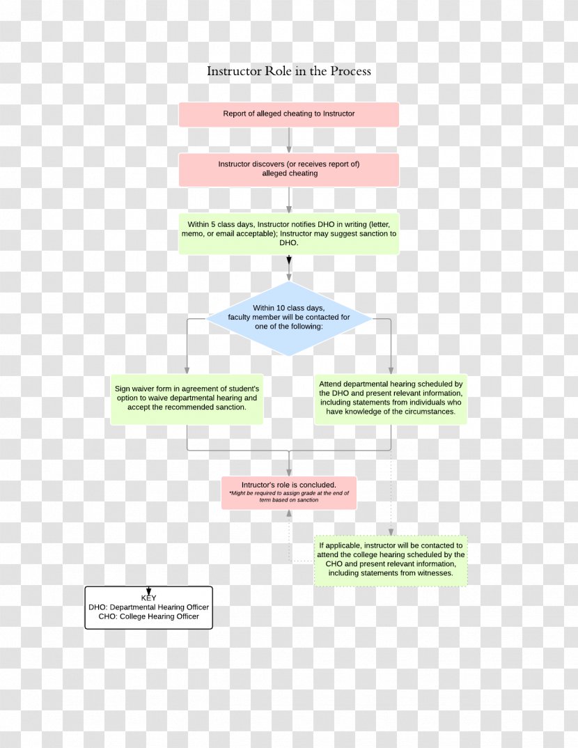 Line Angle Diagram Transparent PNG