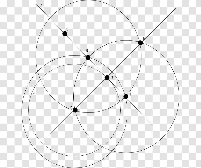 Bicycle Wheels Circle Point Angle - Diagram Transparent PNG