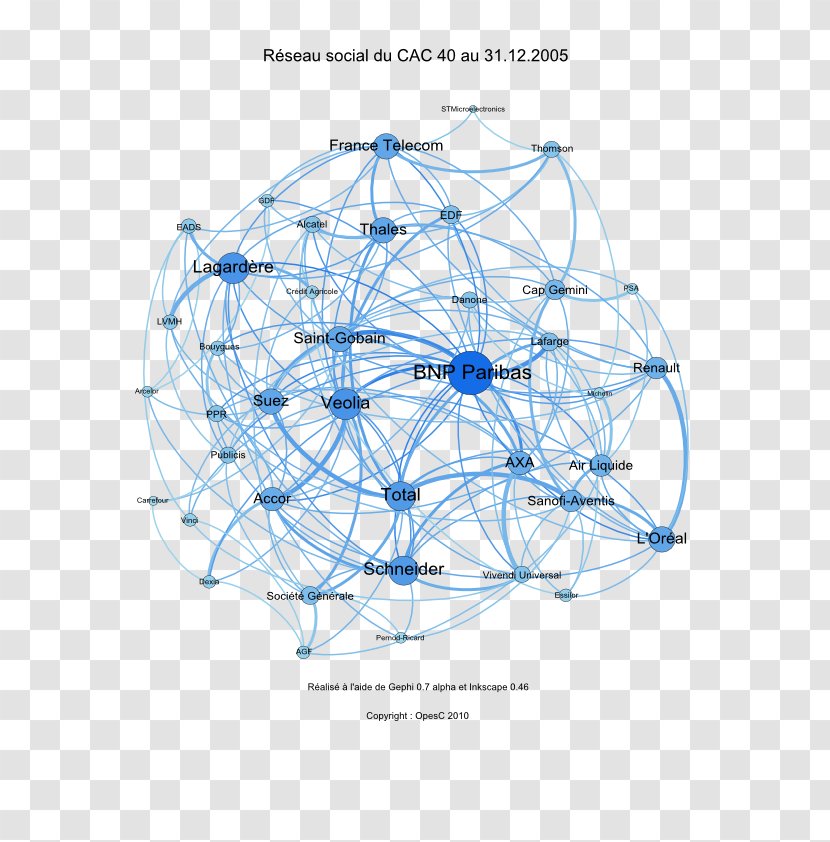 Line Point Pattern - Diagram Transparent PNG