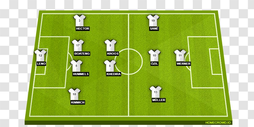 Real Madrid C.F. UEFA Champions League El Clásico FC Barcelona La Liga - Cl%c3%a1sico - Germany Team Transparent PNG