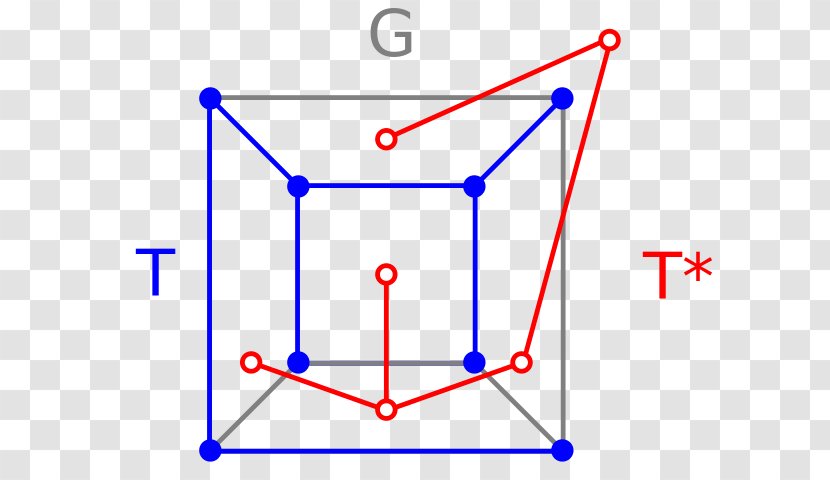 Wikimedia Commons Euler's Formula Foundation Wikipedia Angle - Text - Creative Formulas Transparent PNG