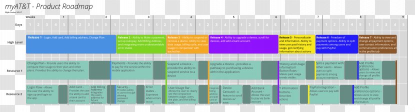 Line Angle Font - Elevation - Roadmap Transparent PNG