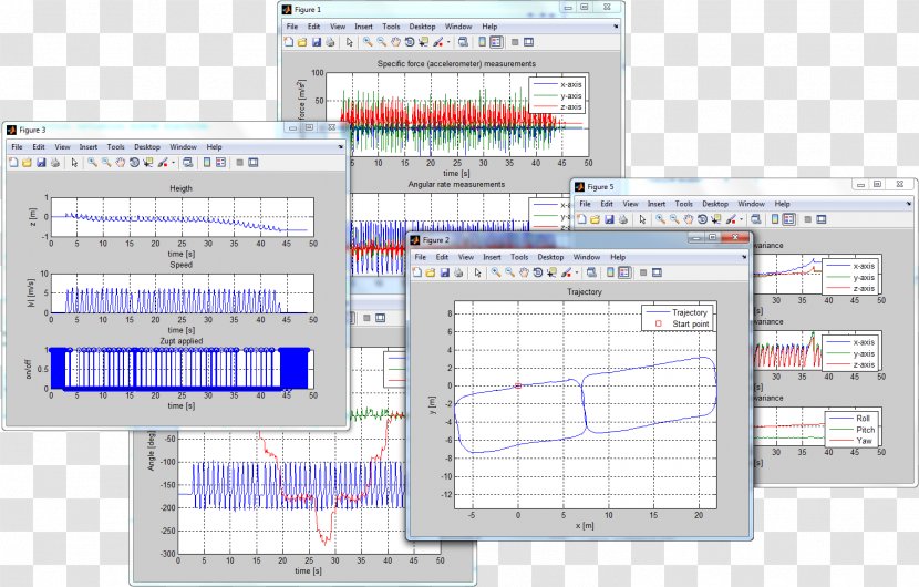 MATLAB Symbolic Computation Digital Image Processing Computer Software Algorithm - Statistics - Toolbox Transparent PNG