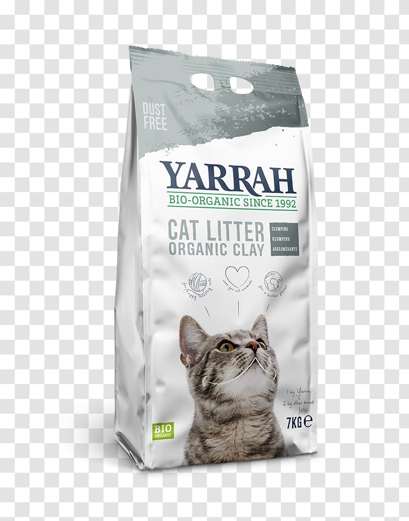 Cat Food Dog Organic Kitten - Litter Transparent PNG