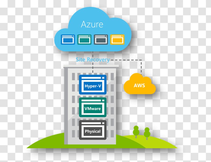 Microsoft Azure Cloud Computing Amazon Web Services Backup Storage Gateway - Earthquake Drill Scenario Transparent PNG