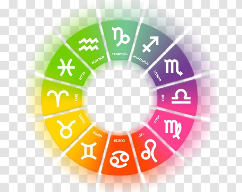 Astrology For Lovers Horoscope Astrological Compatibility Love Marriage - Pisces Transparent PNG