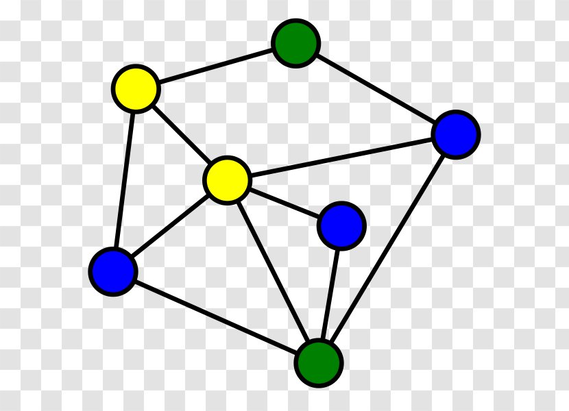 Random Graph Degree Distribution Vertex - Computer Network - Partition Transparent PNG