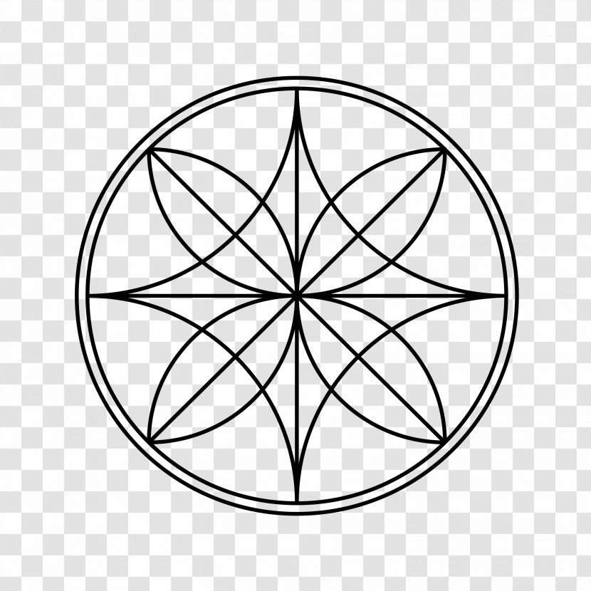 Torsion Circle Cross Section Symbol Stress - Mathematics Transparent PNG