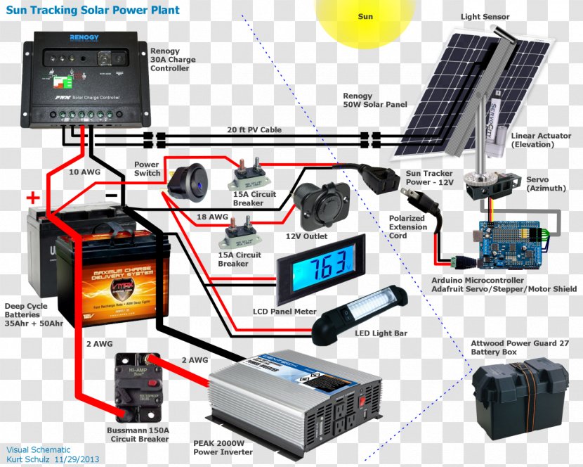 Solar Panels Power Monocrystalline Silicon Energy Wiring Diagram - Automotive Battery Transparent PNG