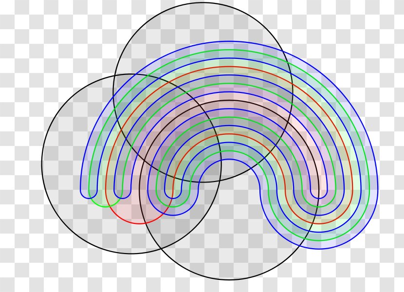 Venn Diagram Set Mathematics - Chord Transparent PNG
