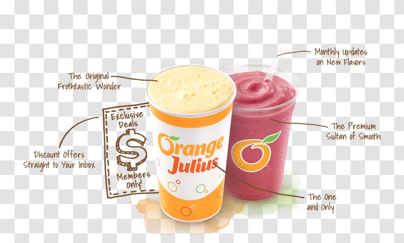 Milkshake Smoothie Dairy Queen Orange Julius Health Shake - White Sauce Pasta Transparent PNG