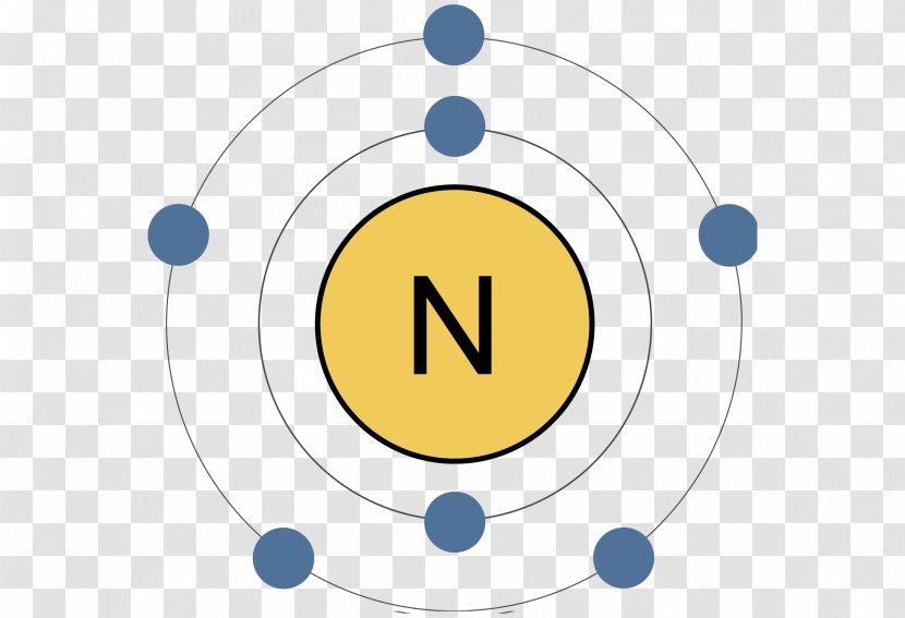 Nitrogen Chemistry Periodic Table Chemical Element Compound - Brand - Diagram Transparent PNG