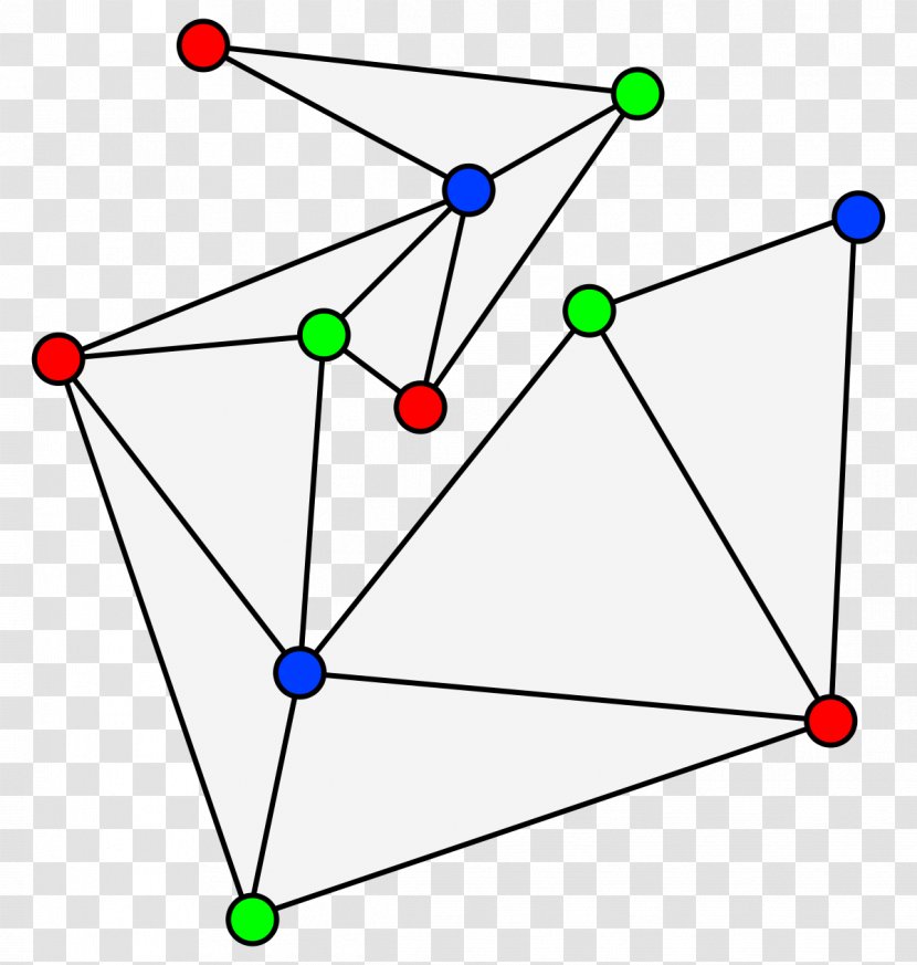 Triangle Point Outerplanar Graph Theory Transparent PNG