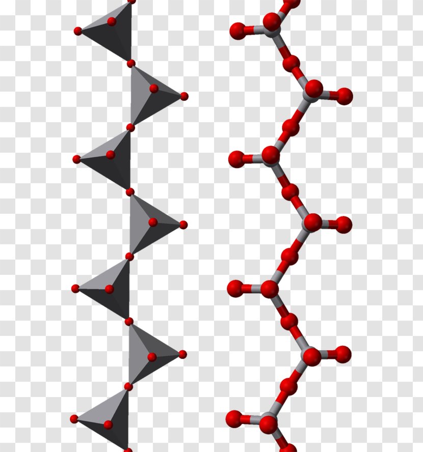 Ammonium Metavanadate Sodium Oxyanion - Ion - Area Transparent PNG
